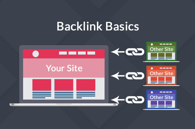 Backlink là gì? Làm sao xây dựng Backlink chất lượng?