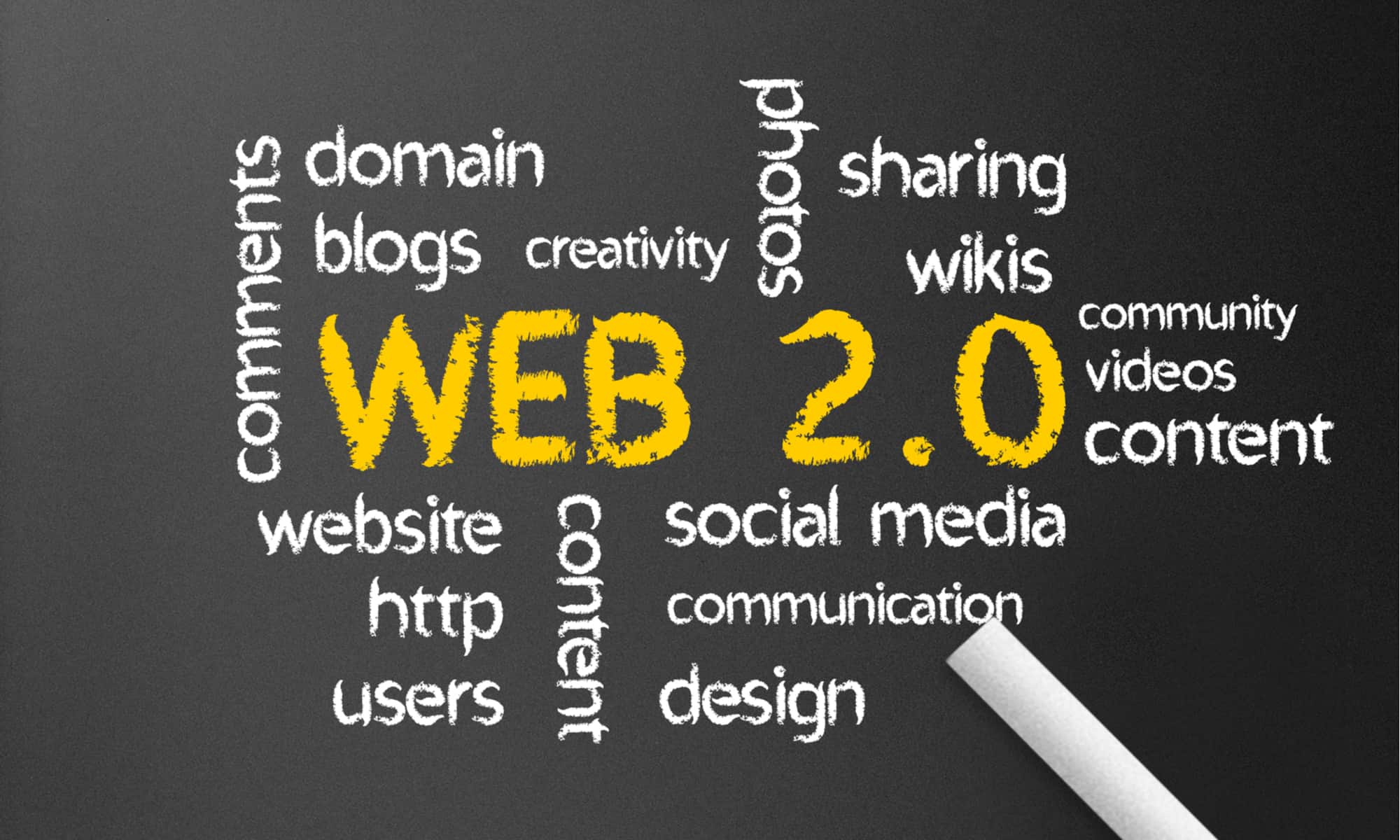 Blog 2.0 là gì? Vai trò quan trọng của Blog 2.0 trong SEO website