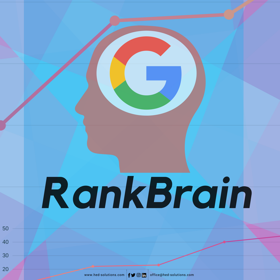 Google RankBrain là gì? Cách hoạt động của RankBrain